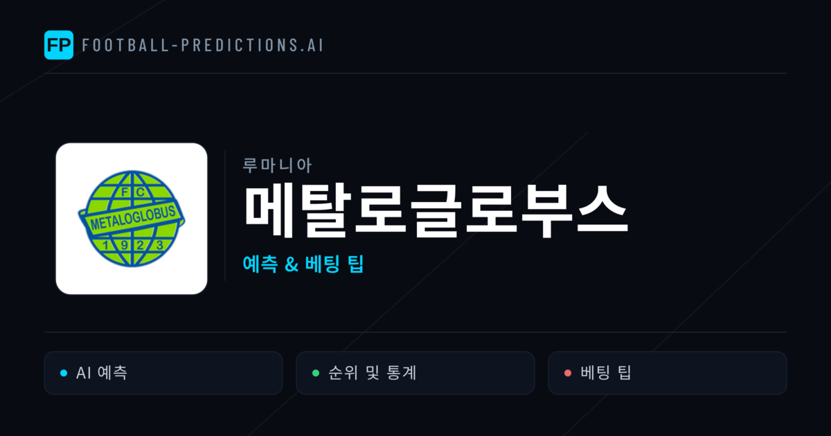 메탈로글로부스 축구 예측 & 통계