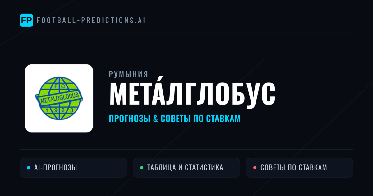 Мета́лглобус прогнозы и статистика