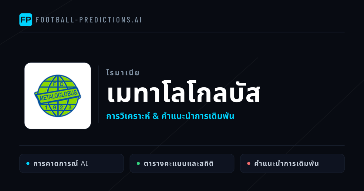 เมทาโลโกลบัส การวิเคราะห์และสถิติ