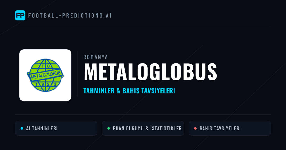 Metaloglobus Tahminleri & İstatistikler