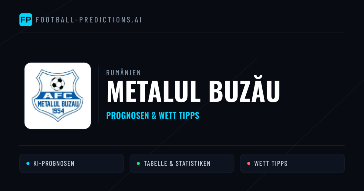 Metalul Buzău Prognosen & Statistiken