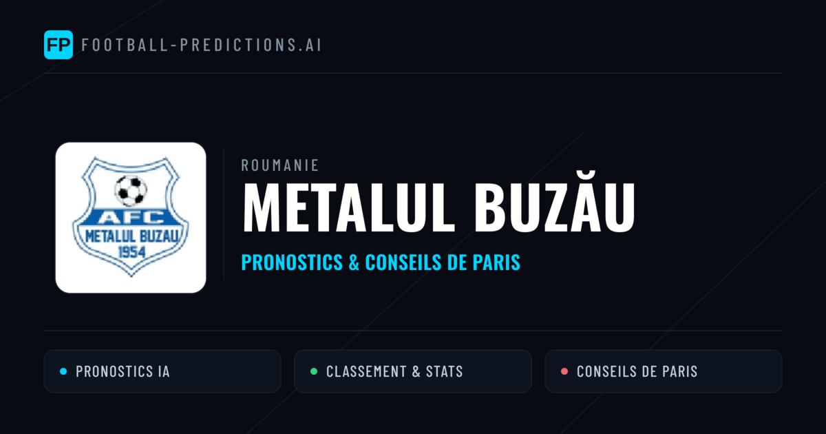 Metalul Buzău Pronostics & Statistiques