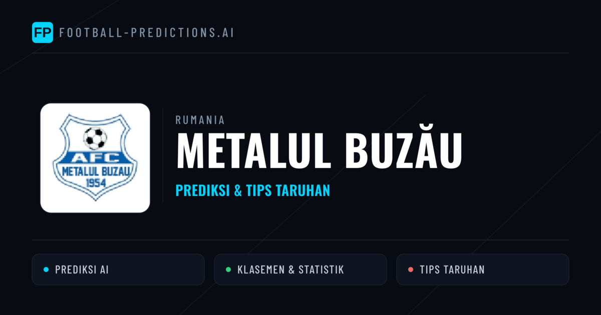 Metalul Buzău Prediksi & Statistik Piala Dunia