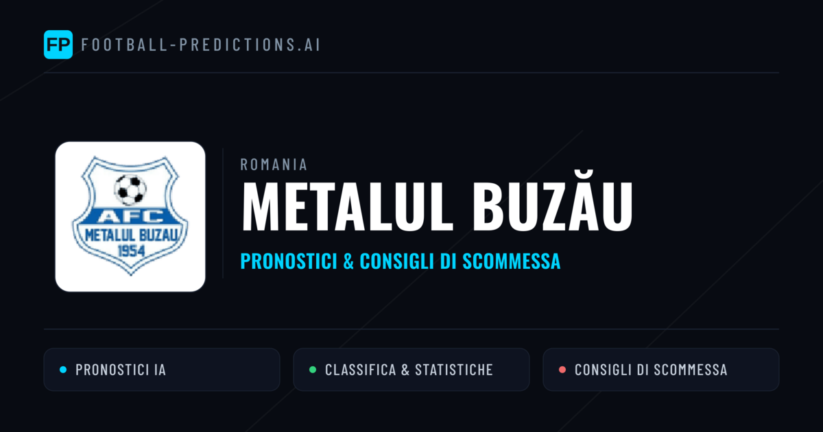 Pronostici e Statistiche Metalul Buzău