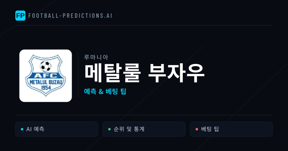 메탈룰 부자우 축구 예측 & 통계