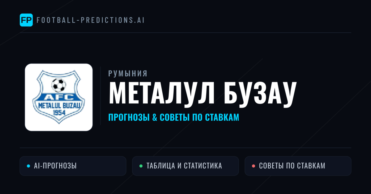 Металул Бузау прогнозы и статистика