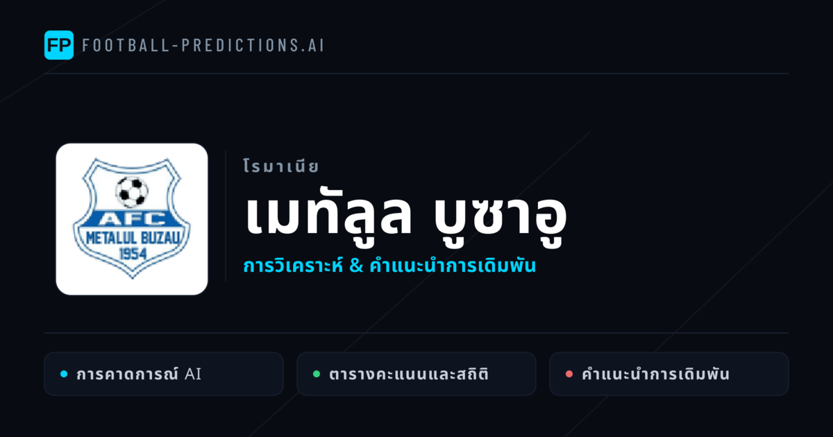 เมทัลูล บูซาอู การวิเคราะห์และสถิติ