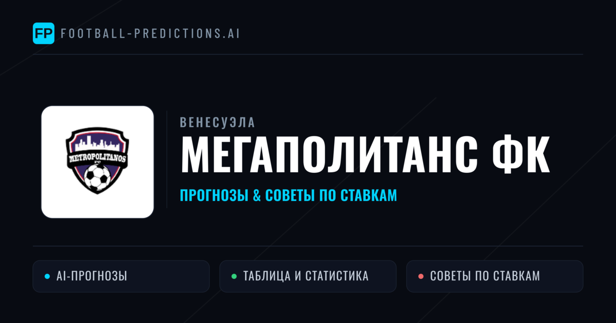 Мегаполитанс ФК прогнозы и статистика