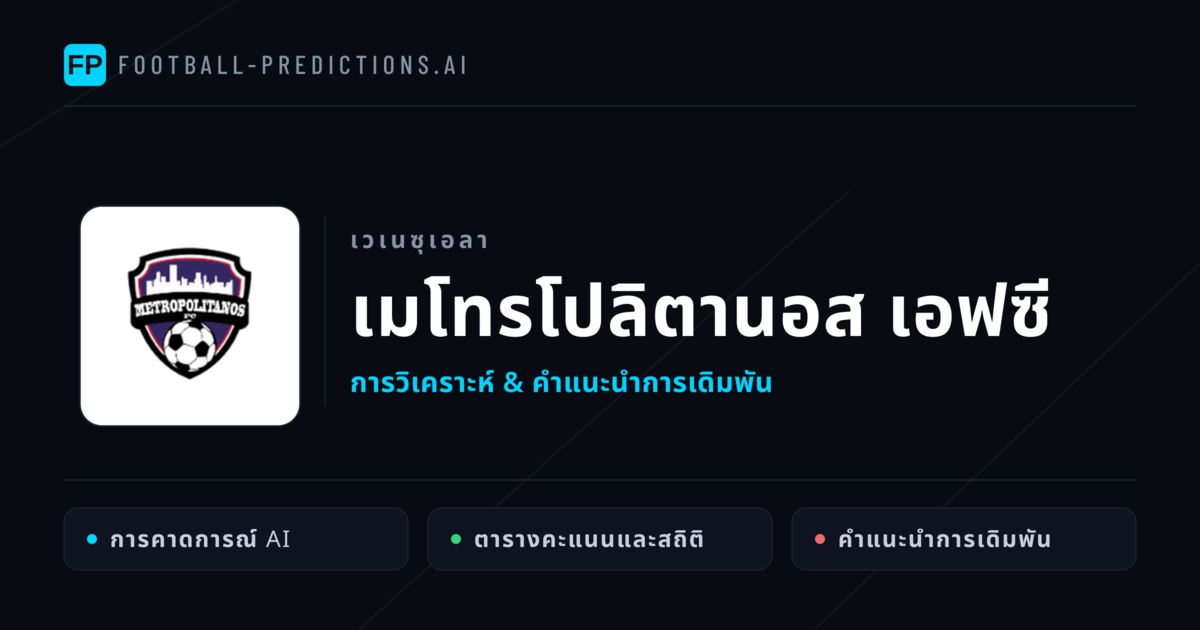 เมโทรโปลิตานอส เอฟซี การวิเคราะห์และสถิติ