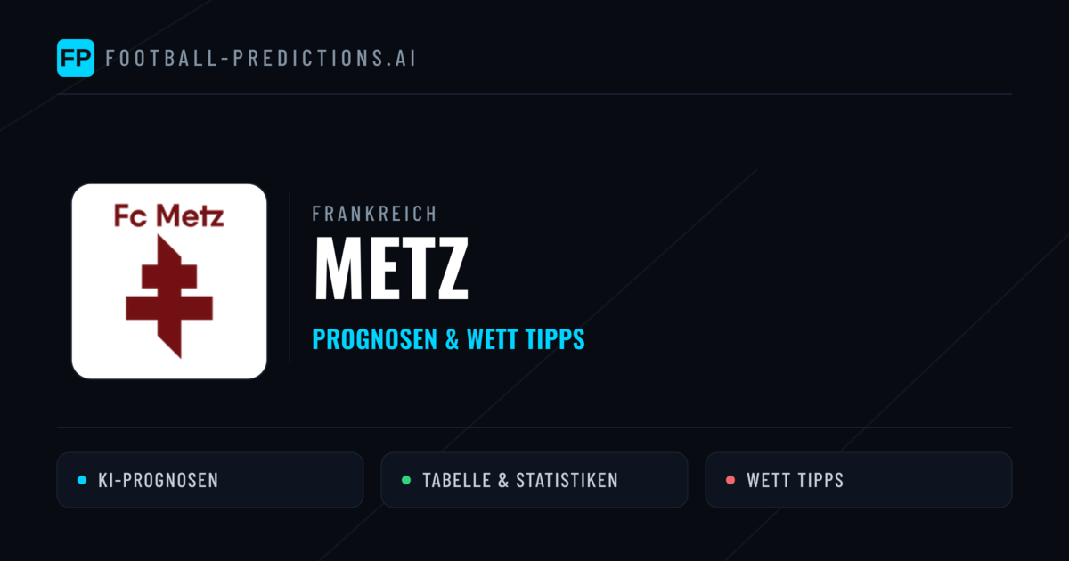 Metz Prognosen & Statistiken