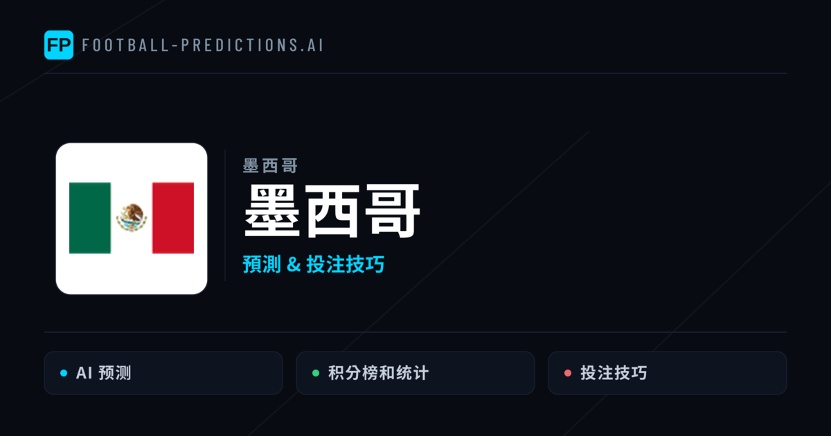 墨西哥 運彩分析｜足球預測與數據