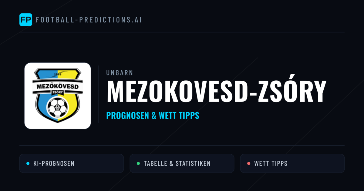 Mezokovesd-Zsóry Prognosen & Statistiken