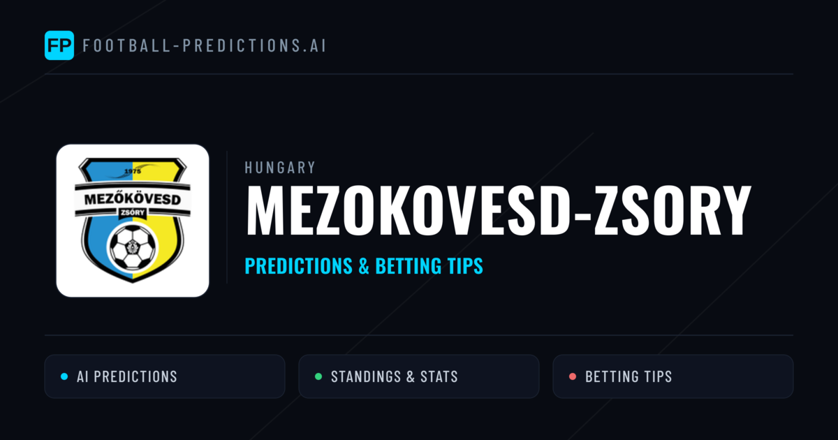 Mezokovesd-zsory Predictions & Stats