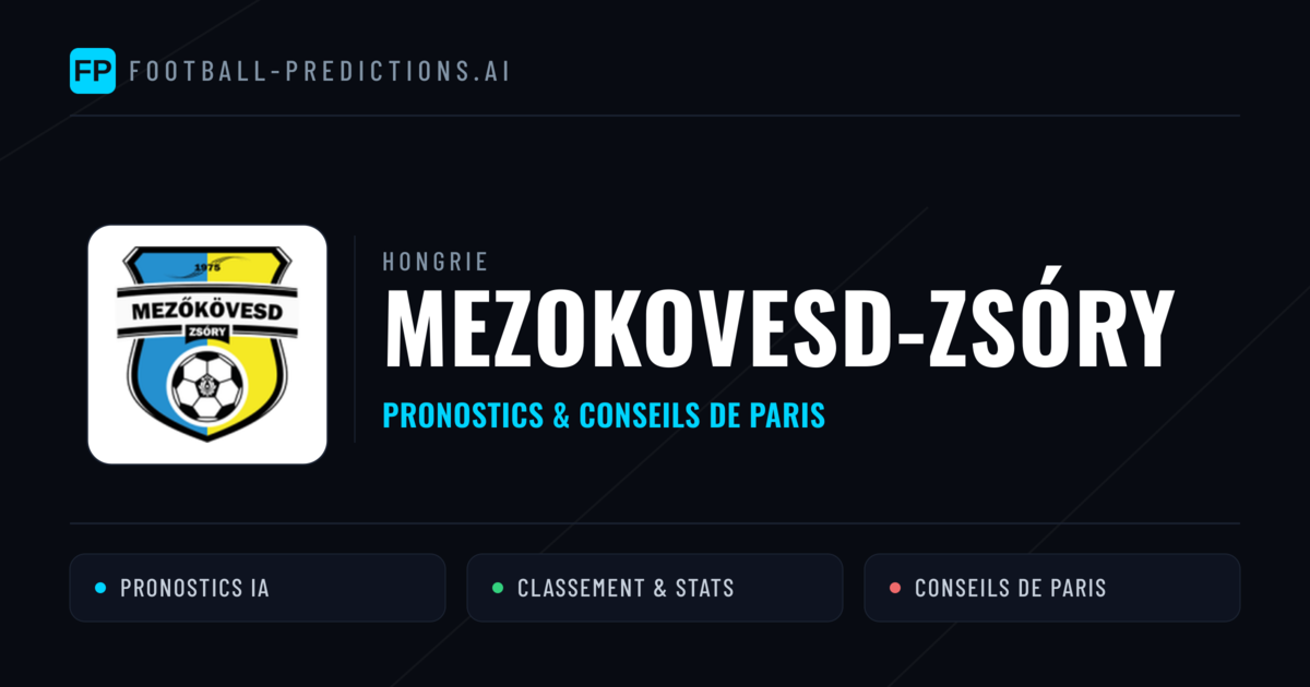 Mezokovesd-Zsóry Pronostics & Statistiques