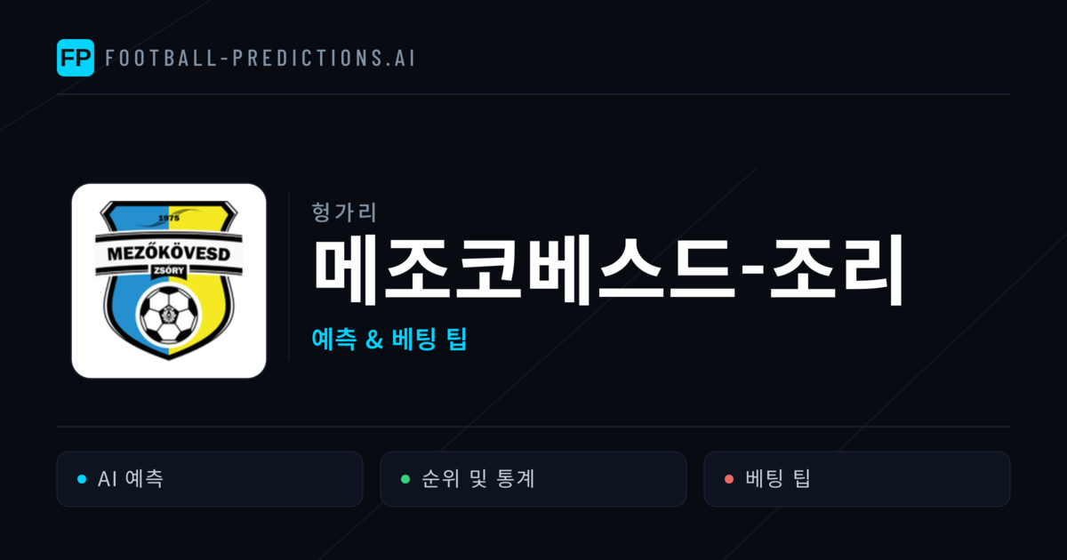 메조코베스드-조리 축구 예측 & 통계