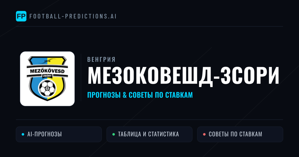 Мезоковешд-Зсори прогнозы и статистика