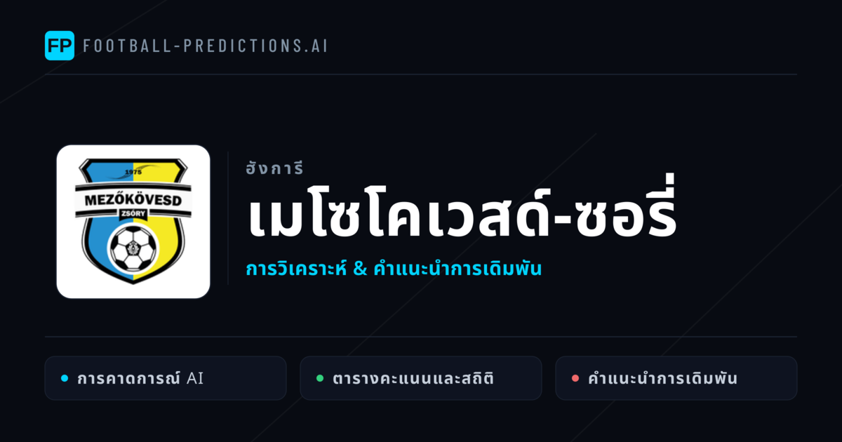 เมโซโคเวสด์-ซอรี่ การวิเคราะห์และสถิติ