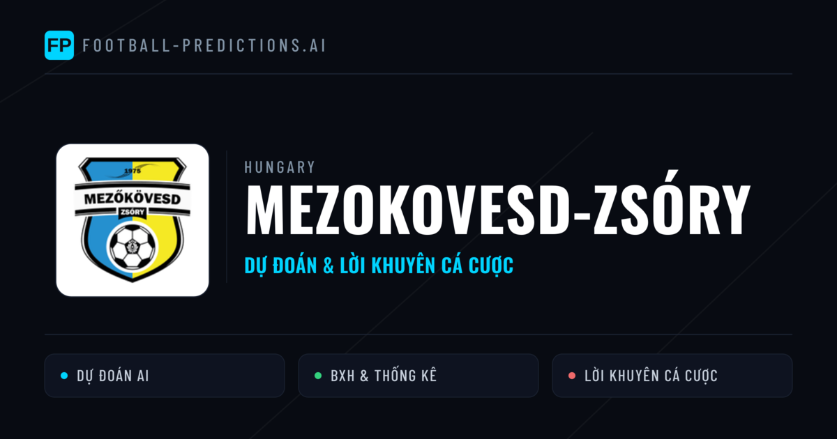 Mezokovesd-Zsóry Dự đoán & Thống kê