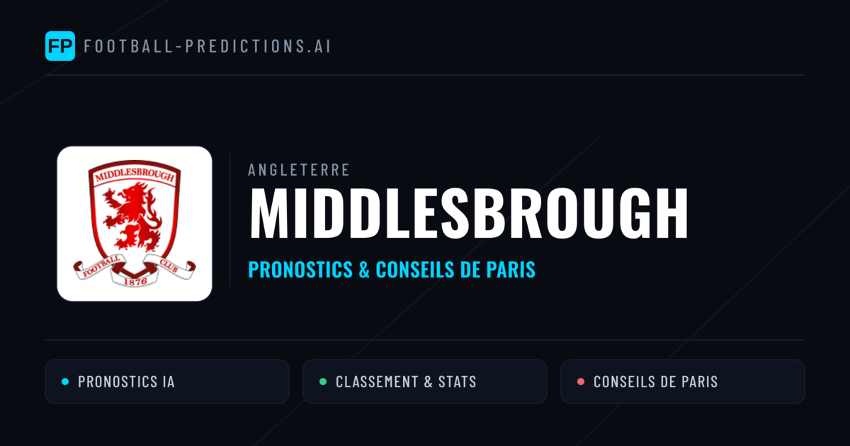 Middlesbrough Pronostics & Statistiques