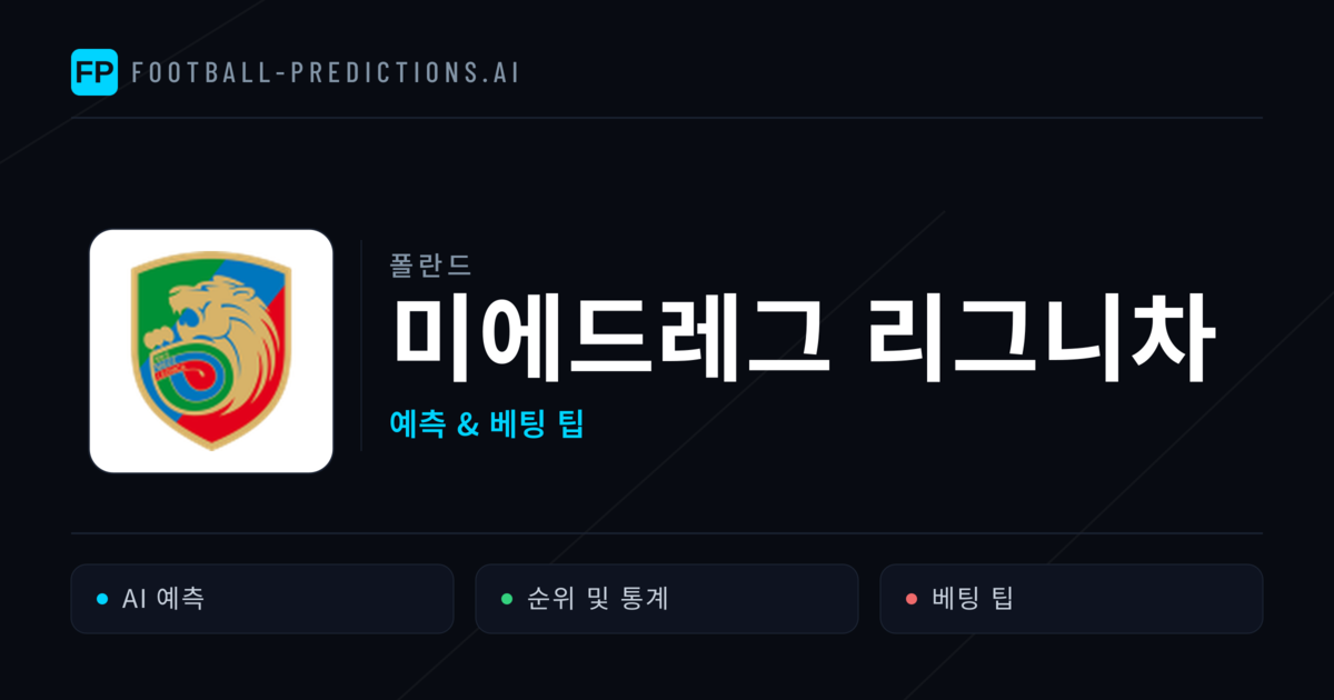 미에드레그 리그니차 축구 예측 & 통계