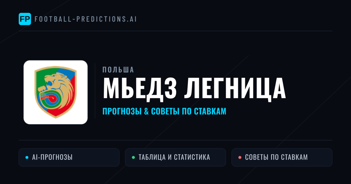 Мьедз Легница прогнозы и статистика