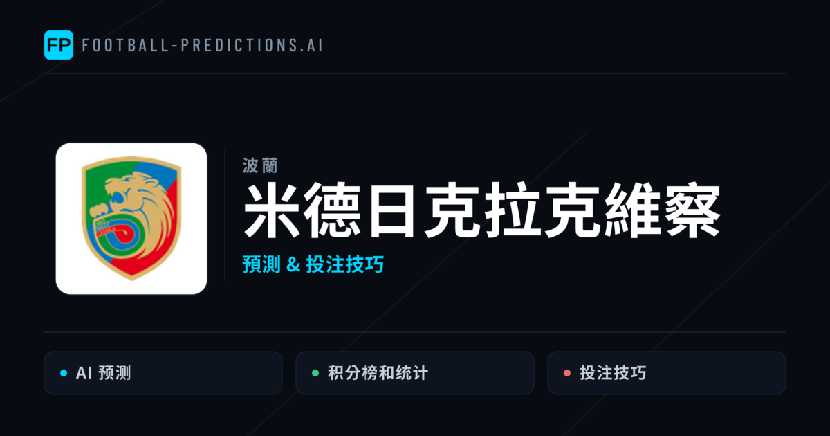米德日克拉克維察 運彩分析｜足球預測與數據