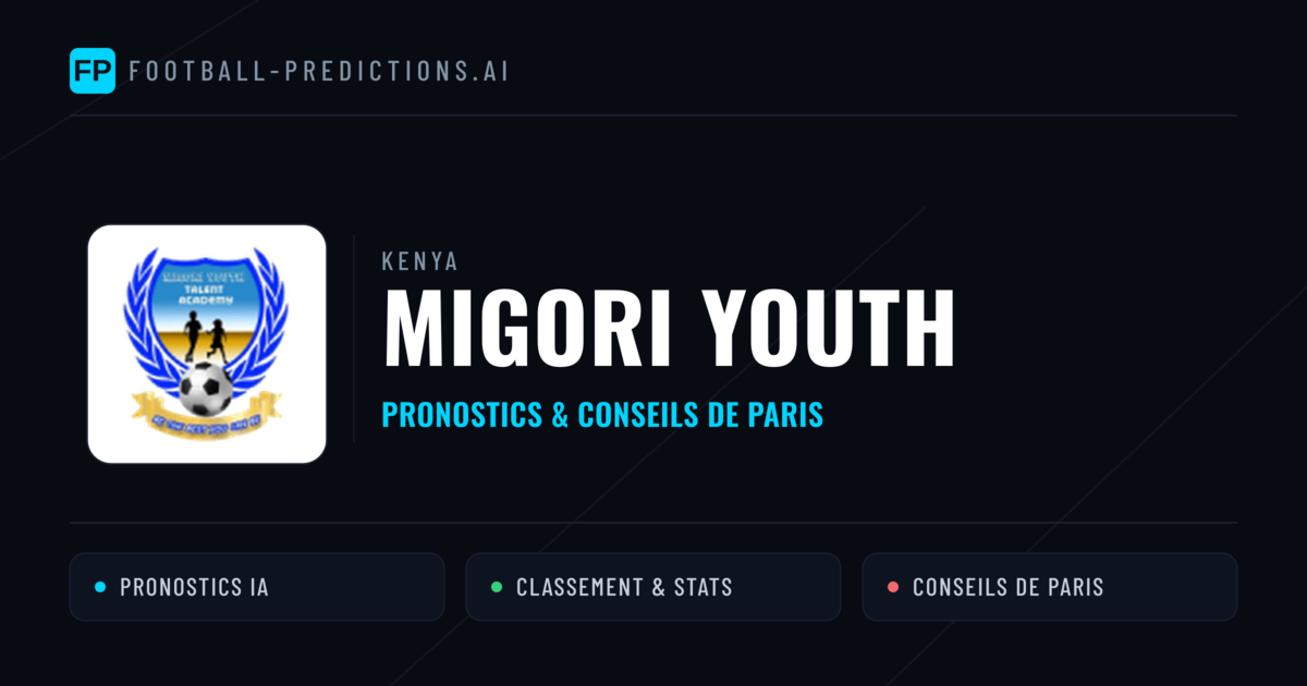 Migori Youth Pronostics & Statistiques