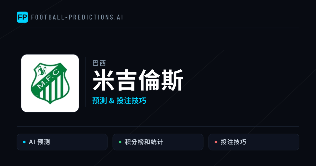 米吉倫斯 運彩分析｜足球預測與數據