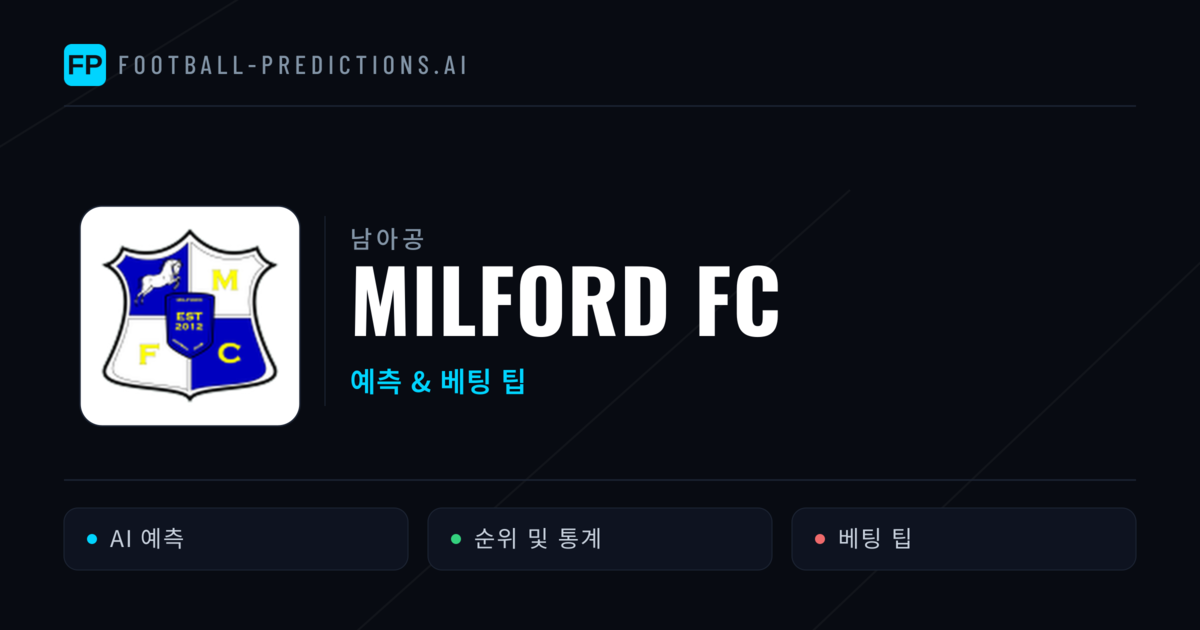 Milford FC 축구 예측 & 통계