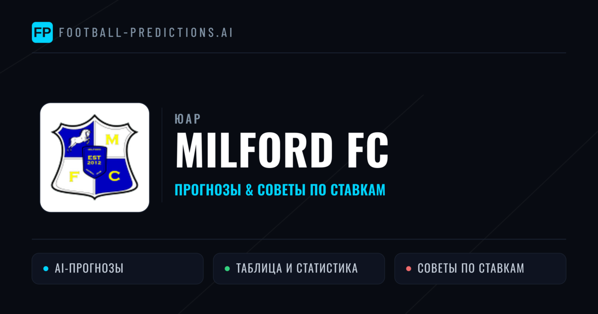 Milford FC прогнозы и статистика