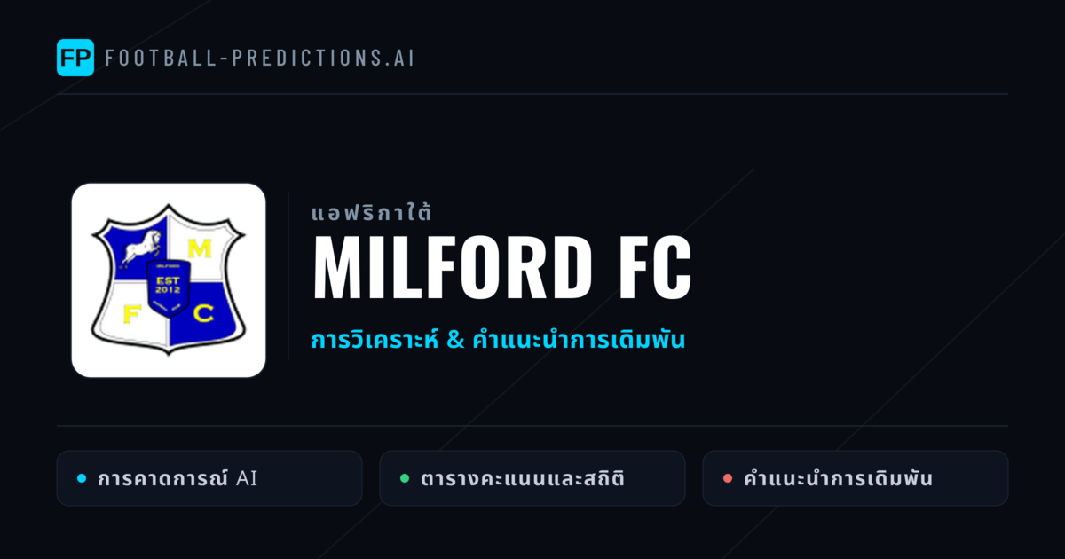 Milford FC การวิเคราะห์และสถิติ