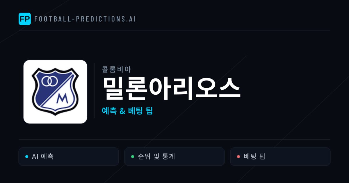 밀론아리오스 축구 예측 & 통계