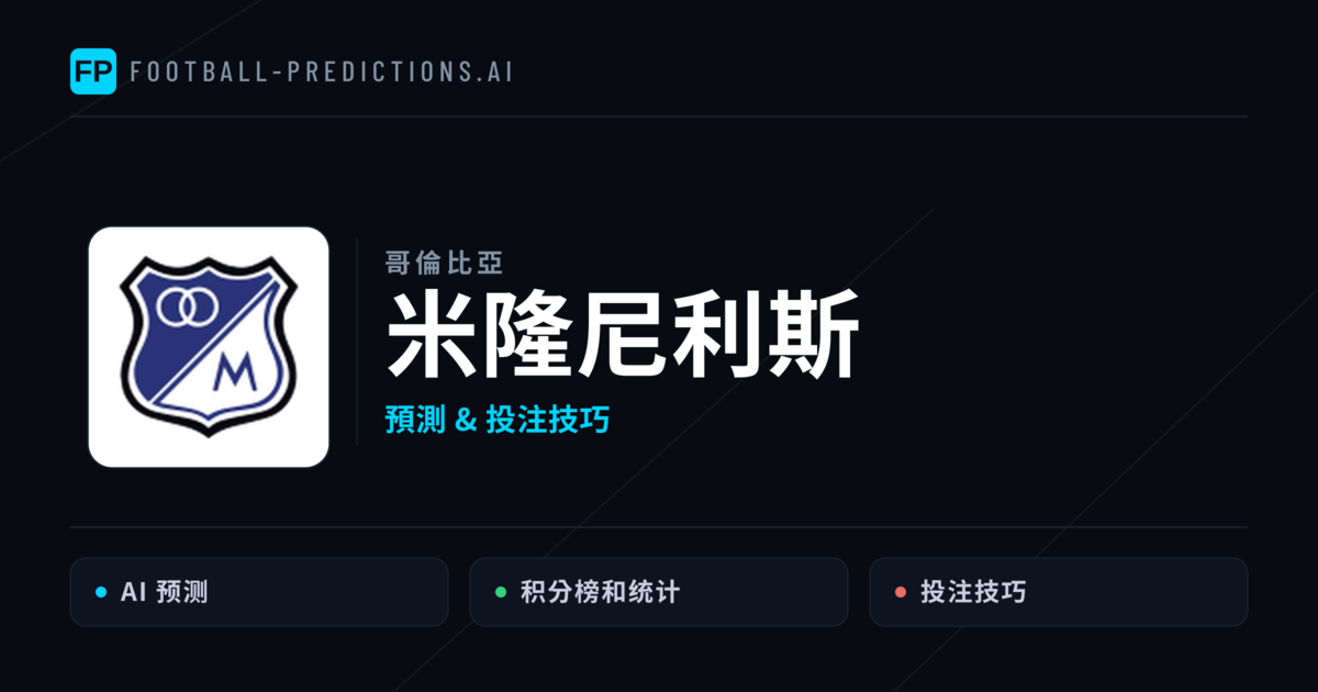 米隆尼利斯 運彩分析｜足球預測與數據