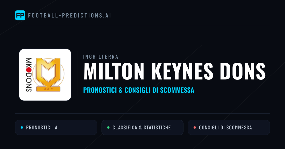 Pronostici e Statistiche Milton Keynes Dons