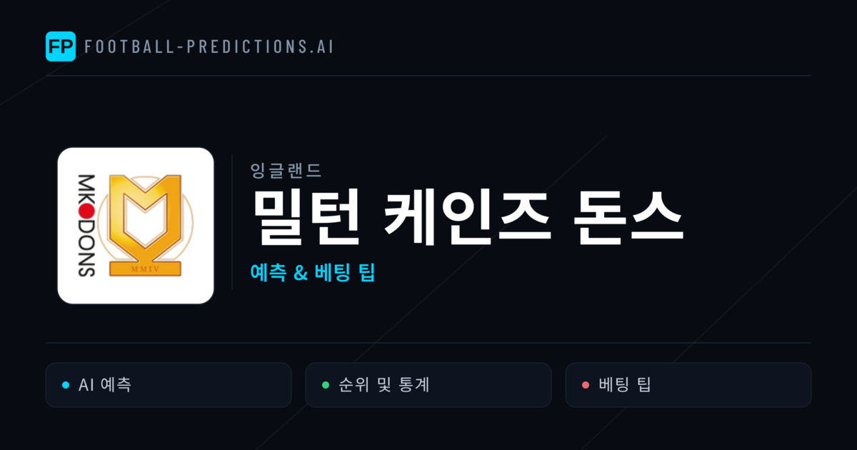 밀턴 케인즈 돈스 축구 예측 & 통계