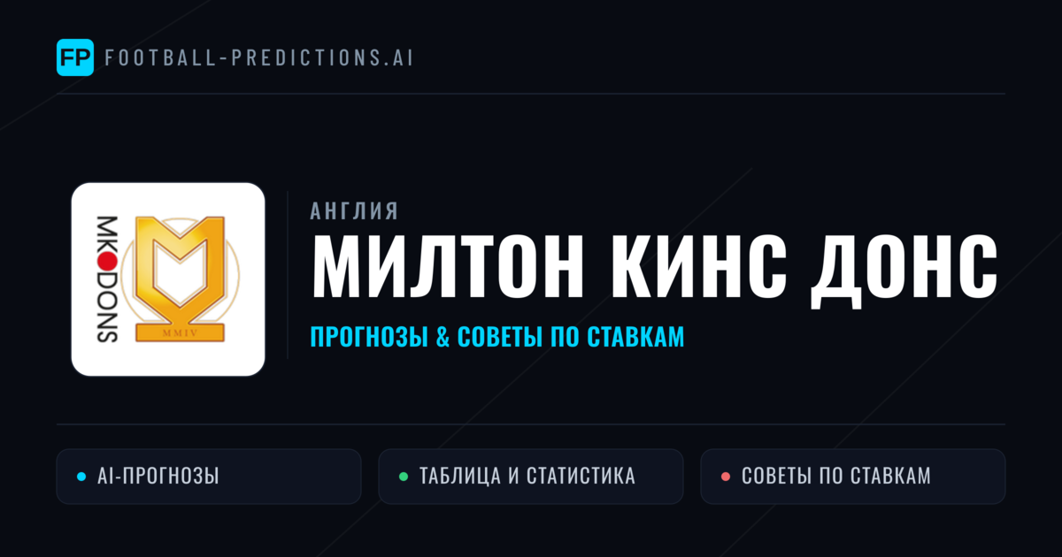 Милтон Кинс Донс прогнозы и статистика