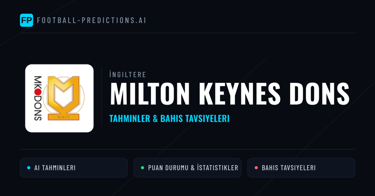 Milton Keynes Dons Tahminleri & İstatistikler