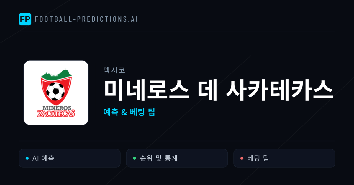 미네로스 데 사카테카스 축구 예측 & 통계