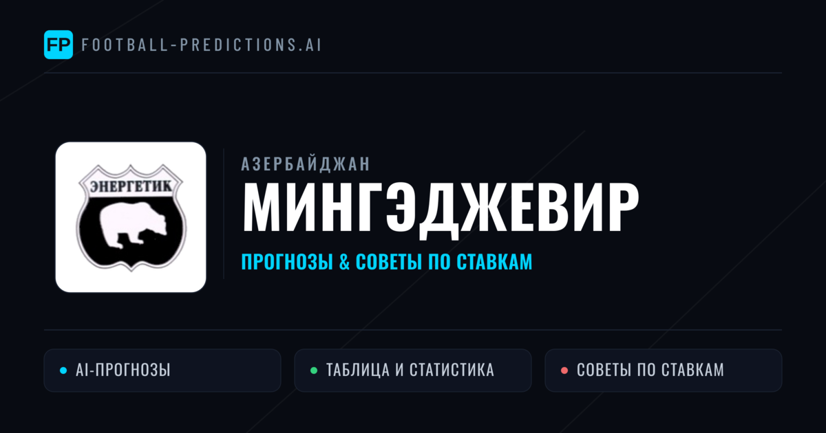Мингэджевир прогнозы и статистика
