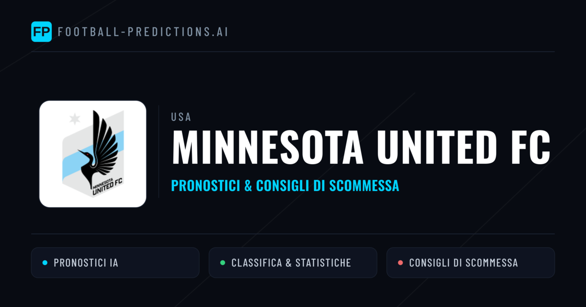 Pronostici e Statistiche Minnesota United FC