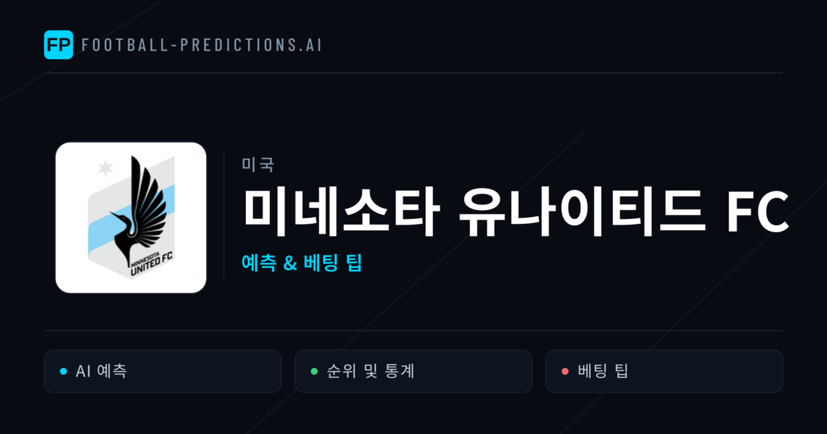 미네소타 유나이티드 FC 축구 예측 & 통계