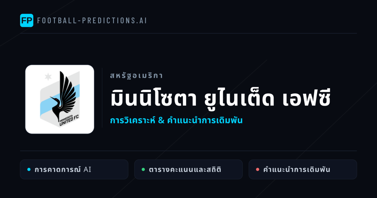 มินนิโซตา ยูไนเต็ด เอฟซี การวิเคราะห์และสถิติ