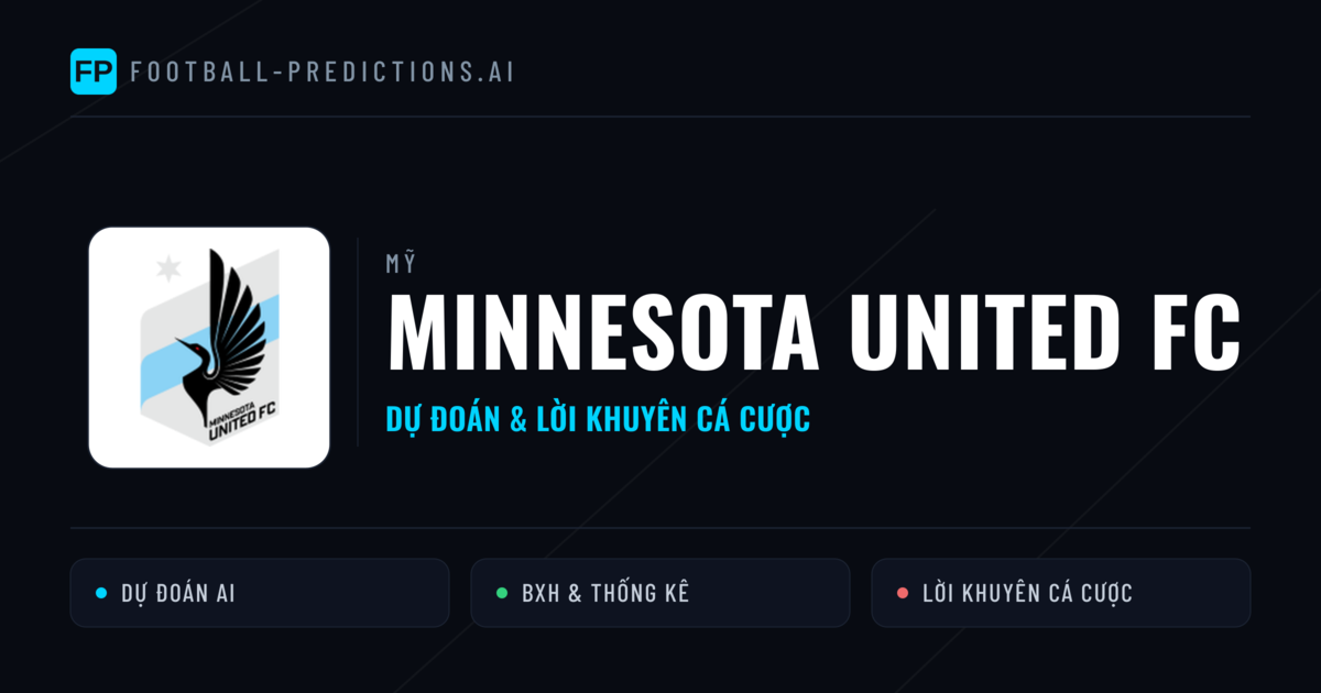 Minnesota United FC Dự đoán & Thống kê