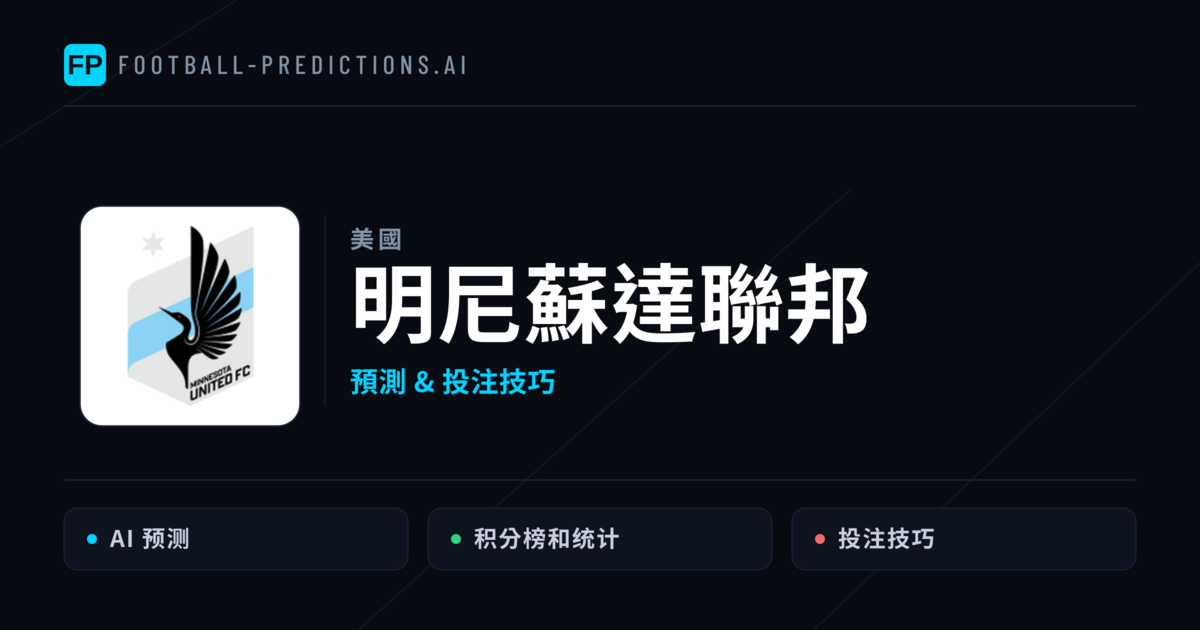明尼蘇達聯邦 運彩分析｜足球預測與數據