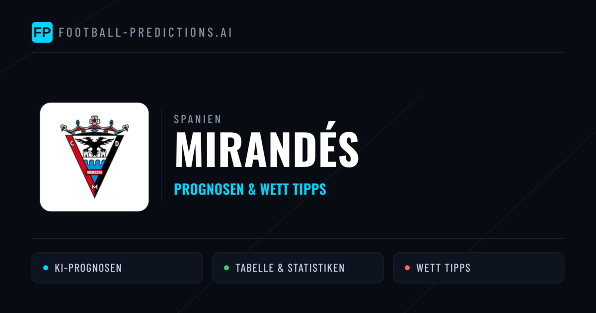 Mirandés Prognosen & Statistiken