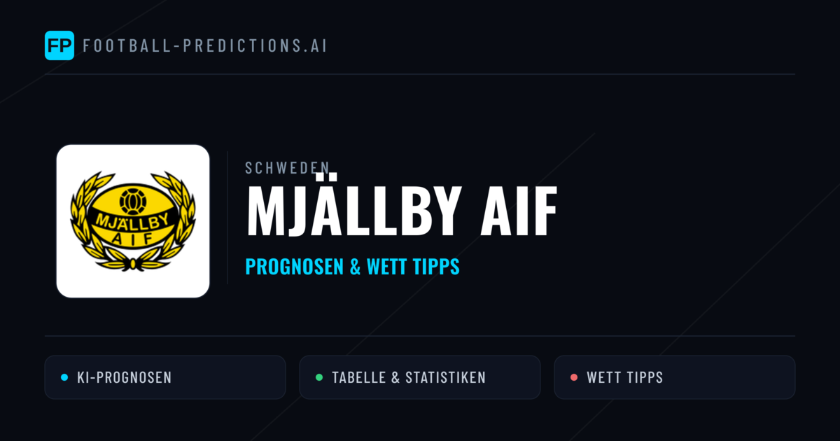 Mjällby AIF Prognosen & Statistiken