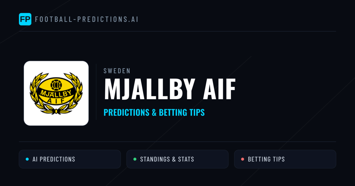 Mjallby AIF Predictions & Stats