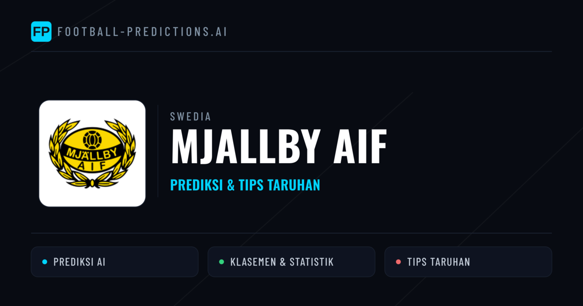 Mjallby AIF Prediksi & Statistik Piala Dunia