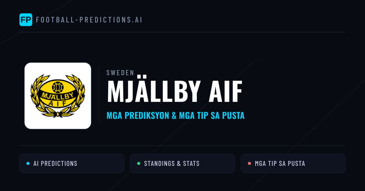 Mjällby AIF Predictions & Stats
