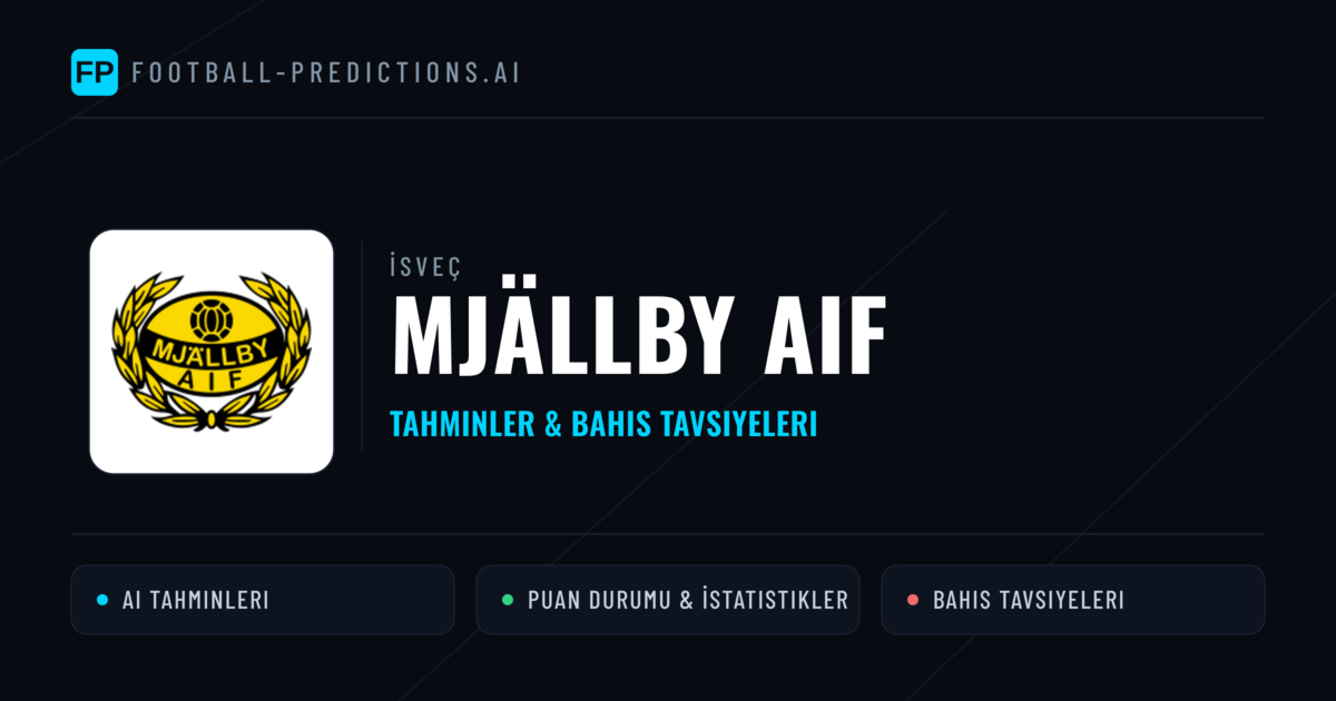 Mjällby AIF Tahminleri & İstatistikler